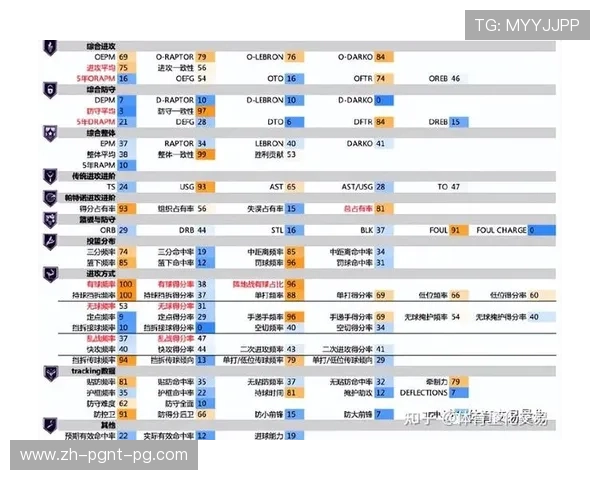 2017年5月4日火箭队VS马刺比赛全记录及战况 2017年5月4日火箭队VS马刺比赛全记录及战况
