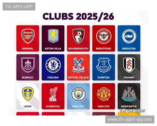 曾有五支英超球队同时参加欧冠的赛季回顾 曾有五支英超球队同时参加欧冠的赛季回顾