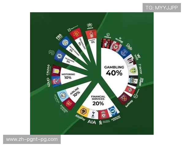英超有钱的球队及其财务状况分析 英超有钱的球队及其财务状况分析