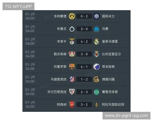 皇马对阵英超球队的历史战绩及重要比赛点评 皇马对阵英超球队的历史战绩及重要比赛点评